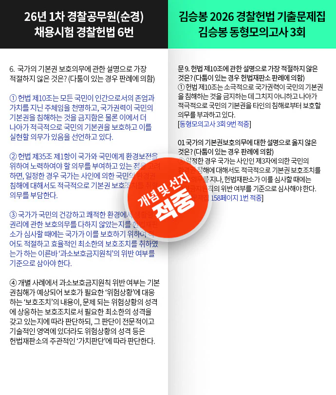 적중내역