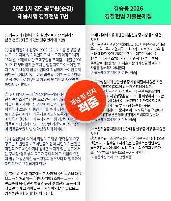 적중내역
