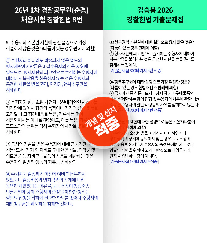 적중내역