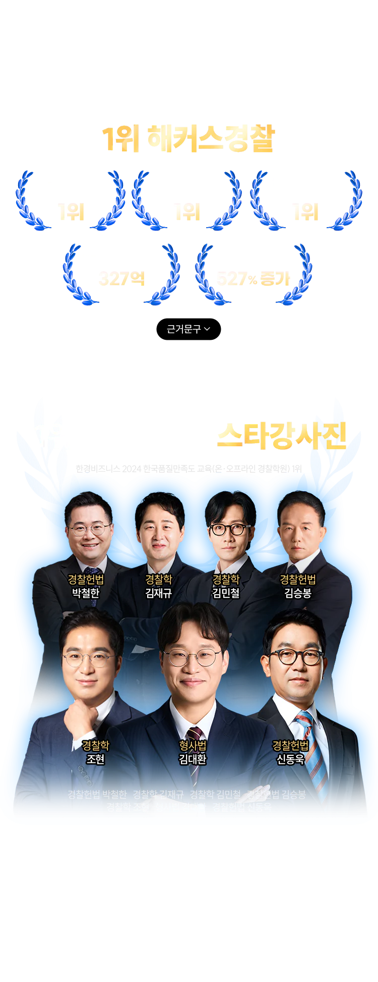 수많은 기록이 증명하는 1위 해커스 경찰