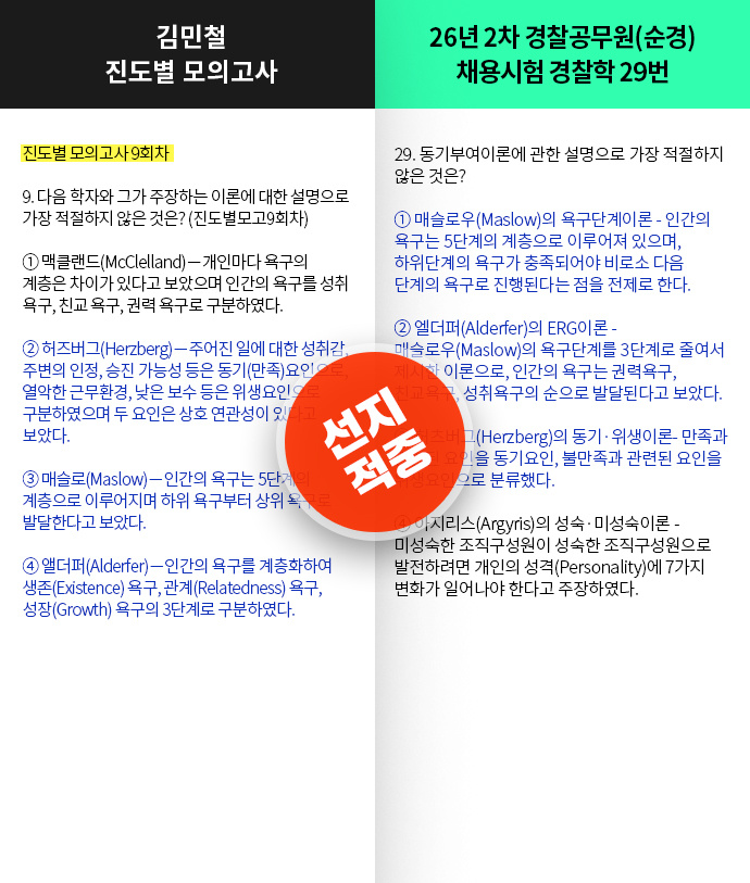 적중 슬라이드