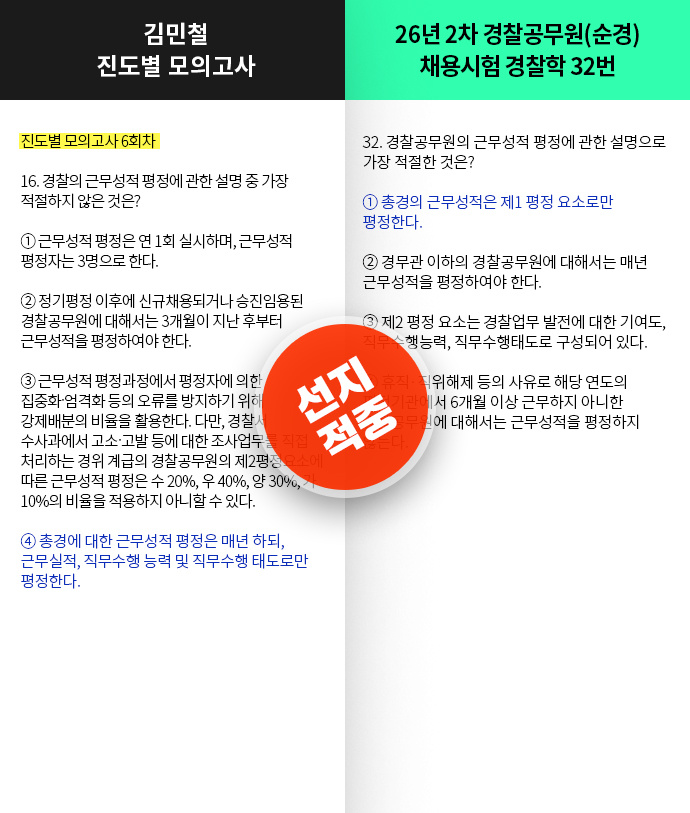 적중 슬라이드