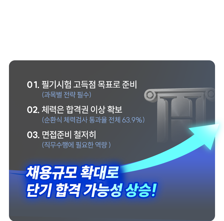 경찰 단기합격 전략은?
