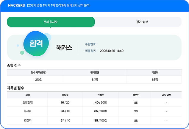 지역, 직렬별 1:1 맞춤 성적 분석