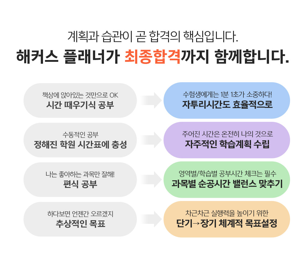 ��Ŀ�� �÷��ʰ� �����հݱ��� �Բ��մϴ�.