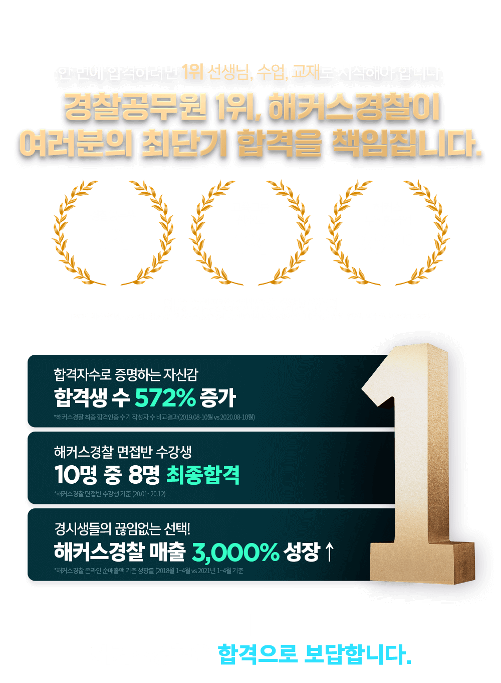 해커스경찰:: 강사만족도 100%, 2024 한국품질만족도 경찰 1위 해커스
