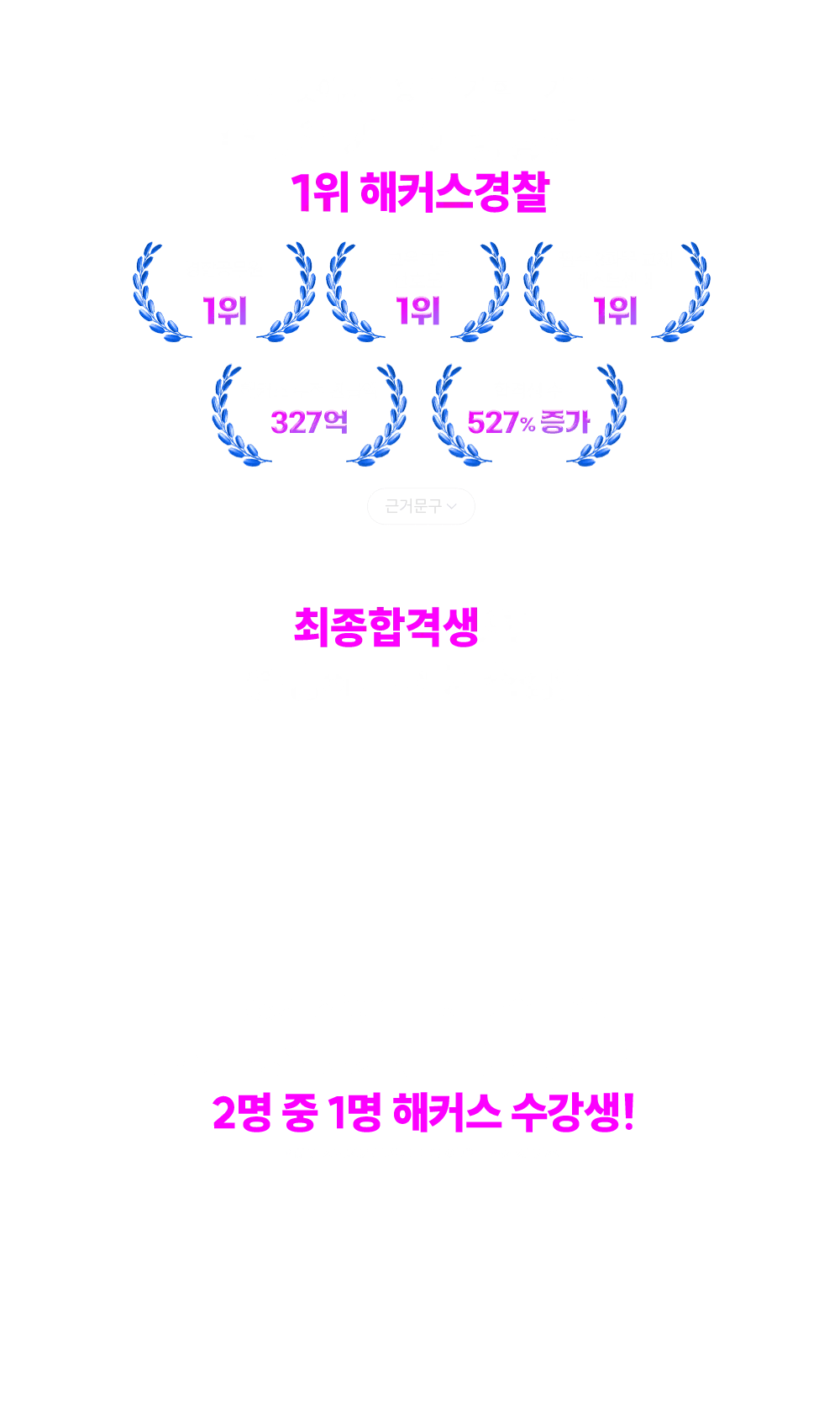 ������ ����� �����ϴ� 1�� ��Ŀ������