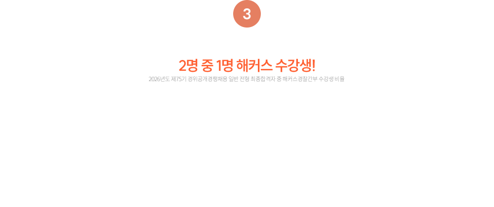 40�� �� 15���� ��Ŀ�� ������