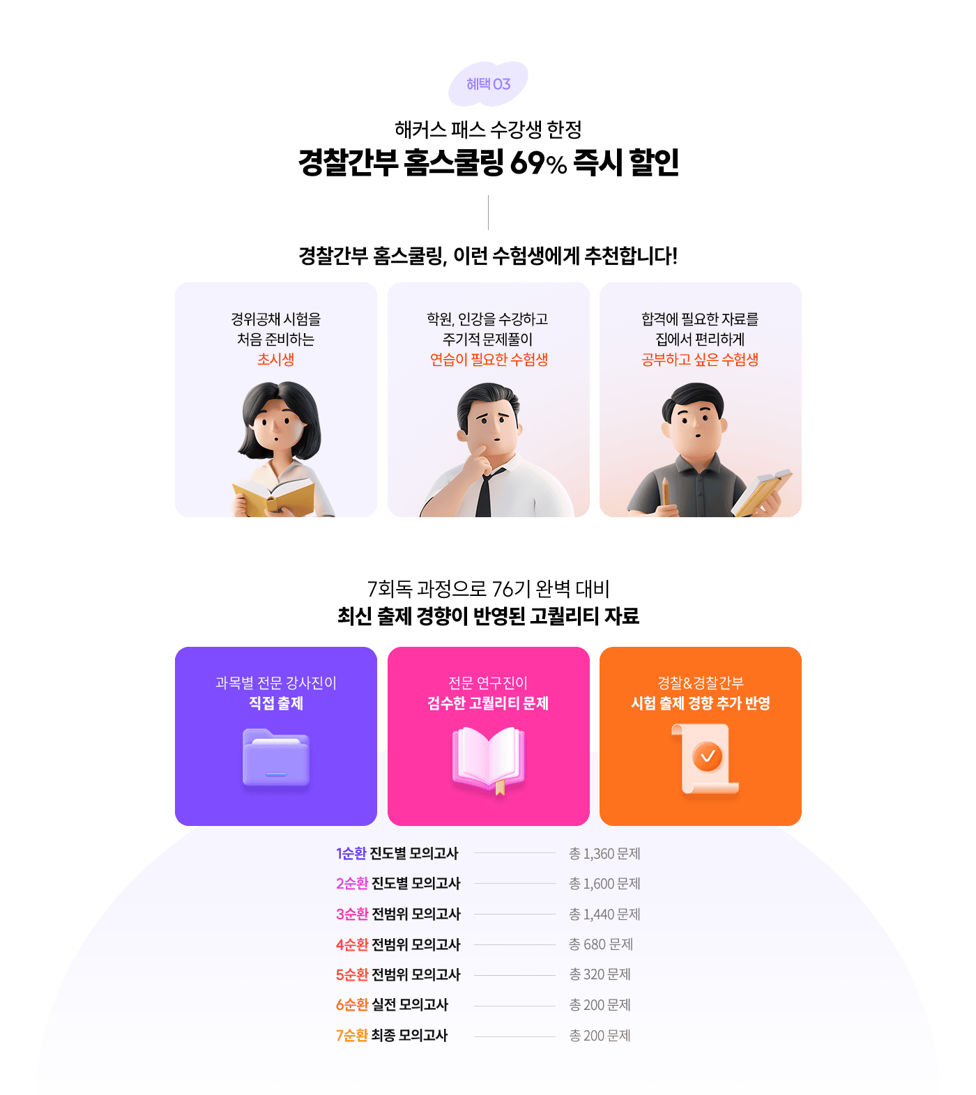 �������� Ȩ���� 65% ��� ����