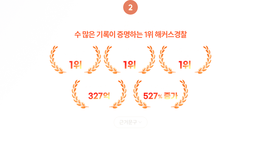 �� ���� ����� �����ϴ� 1�� ��Ŀ������