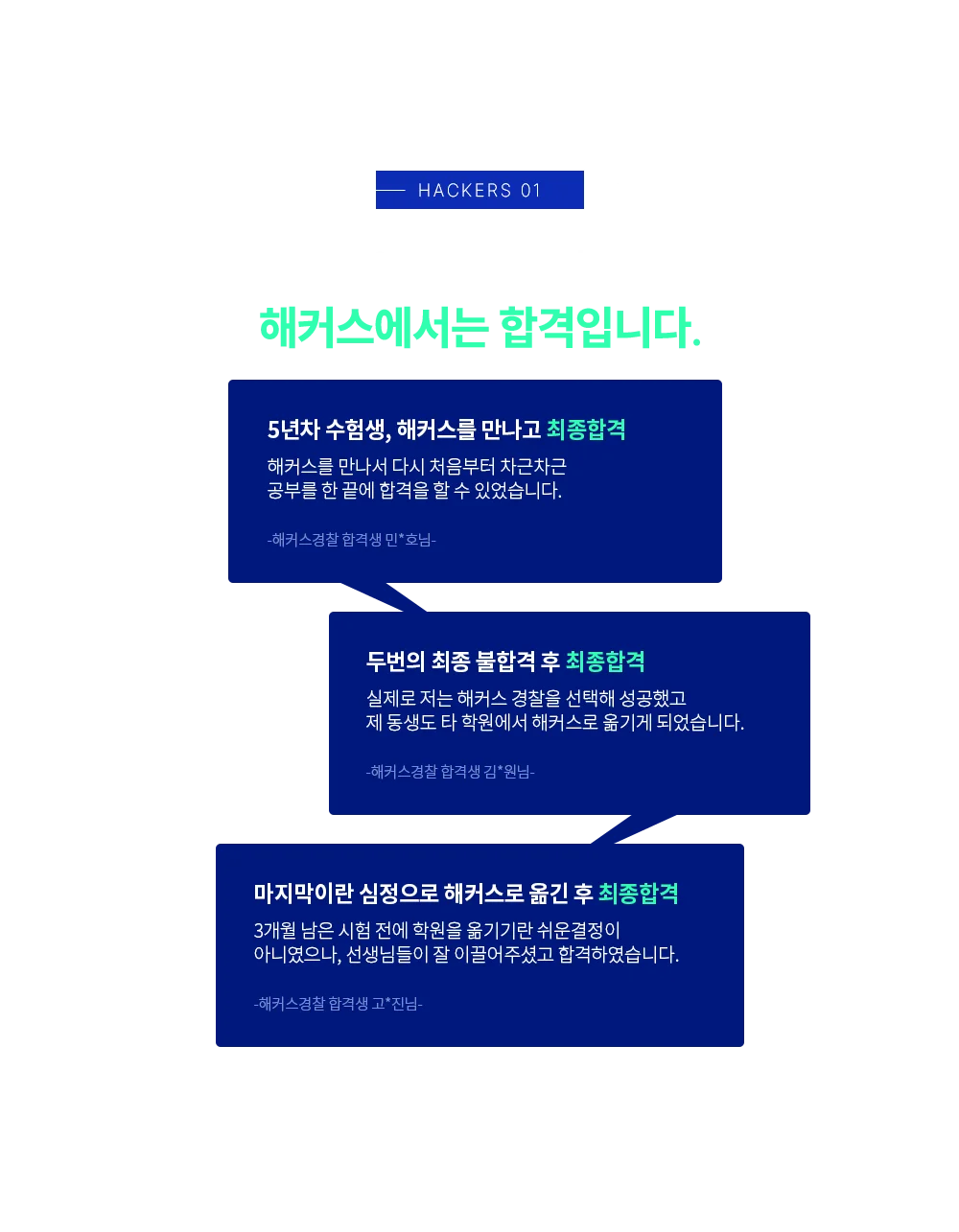 ��Ŀ�������� �հ��Դϴ�.