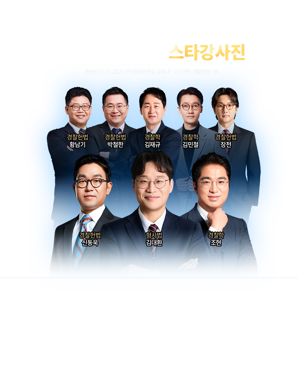 �ܱ��հ��� ����� 1�� ��Ŀ������ ��Ÿ������