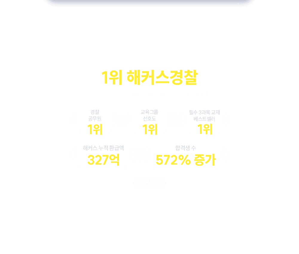 ������ ����� �����ϴ� 1�� ��Ŀ������