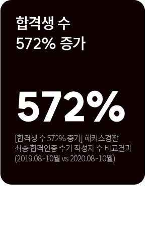 1�� ��Ŀ��