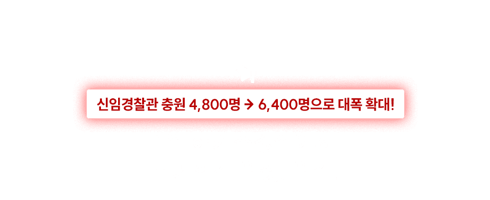 1�� ��Ŀ���������� �ܱ��հ� ����, ��ų