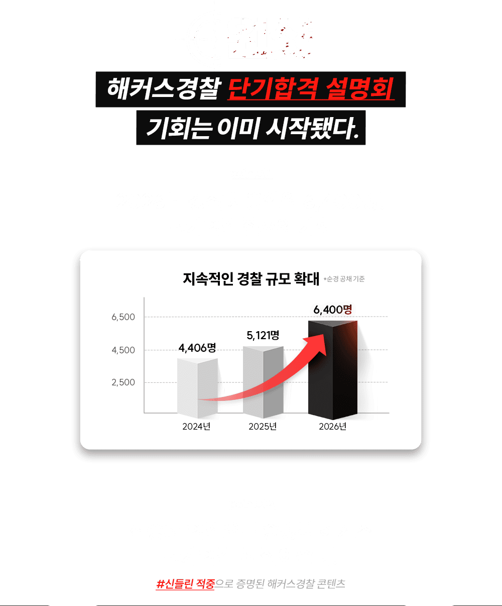 ���� �ܱ��հ� ����ȸ