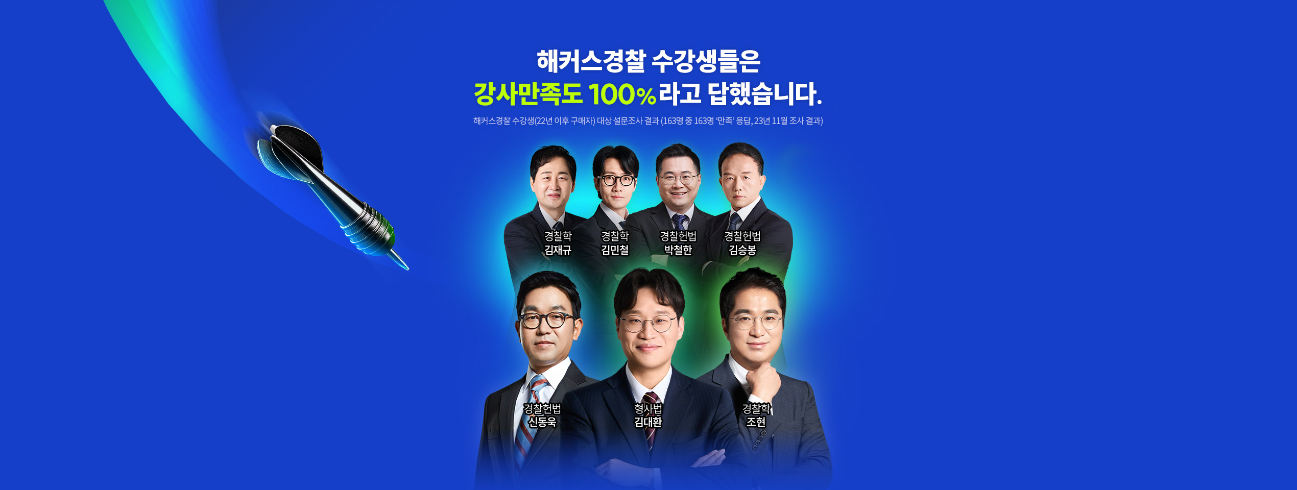 ���縸���� 100% ��� ���߽��ϴ�