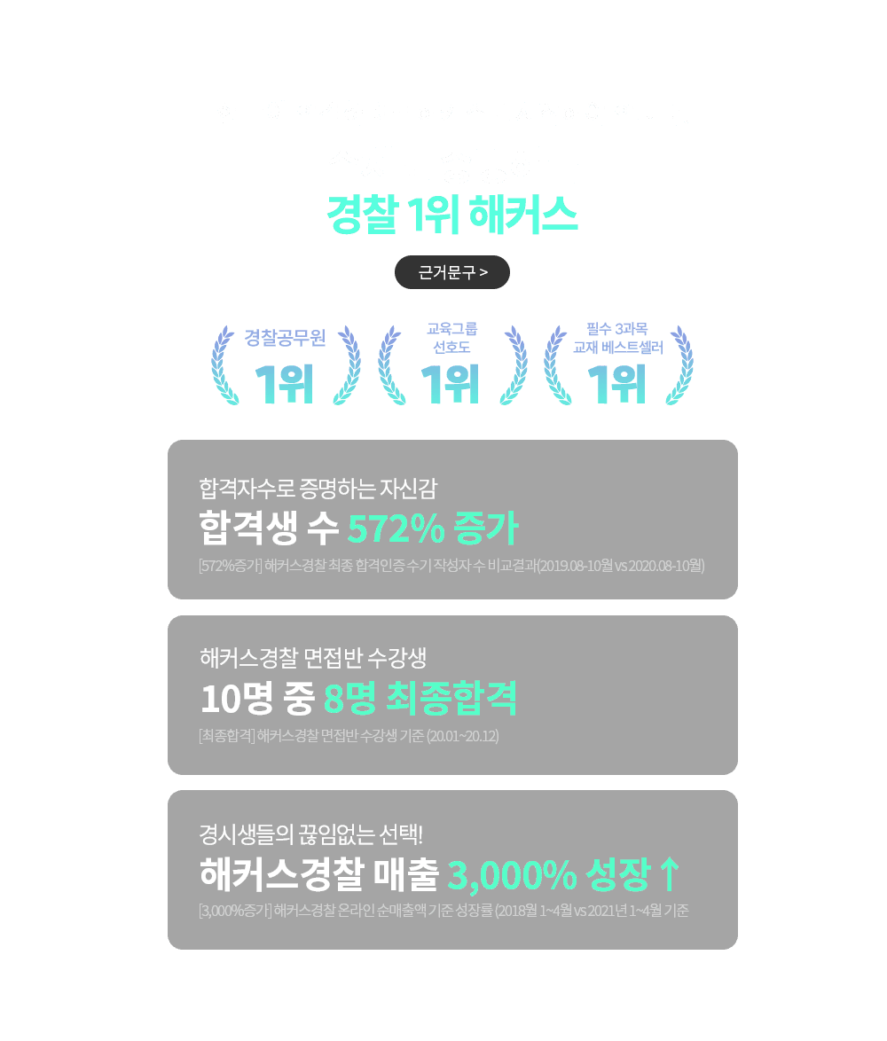 ���������� 1�� ��Ŀ������