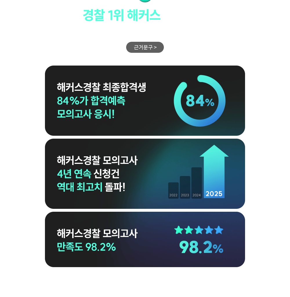 ���� 1�� ��Ŀ�� ���ǰ���