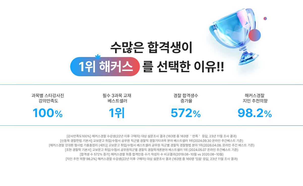 해커스