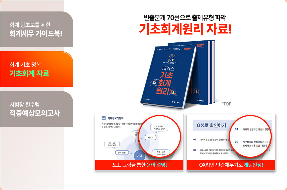 AT�ڰݽ��� �հ� ������ �Ұ�