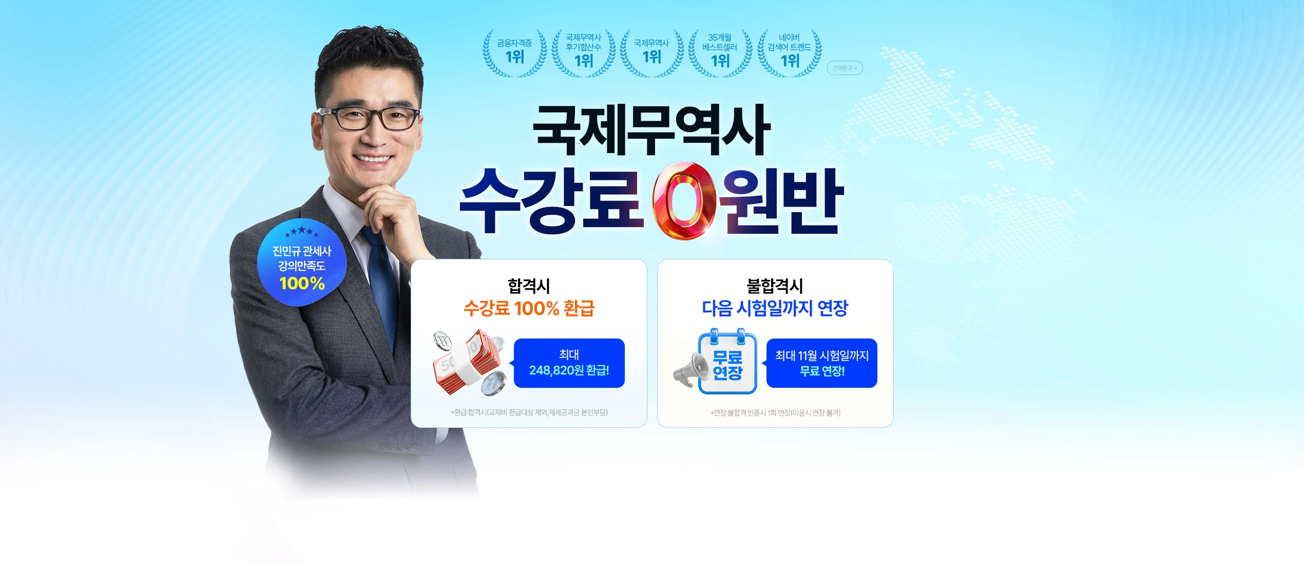 ��Ŀ������ ���������� ������ 0����