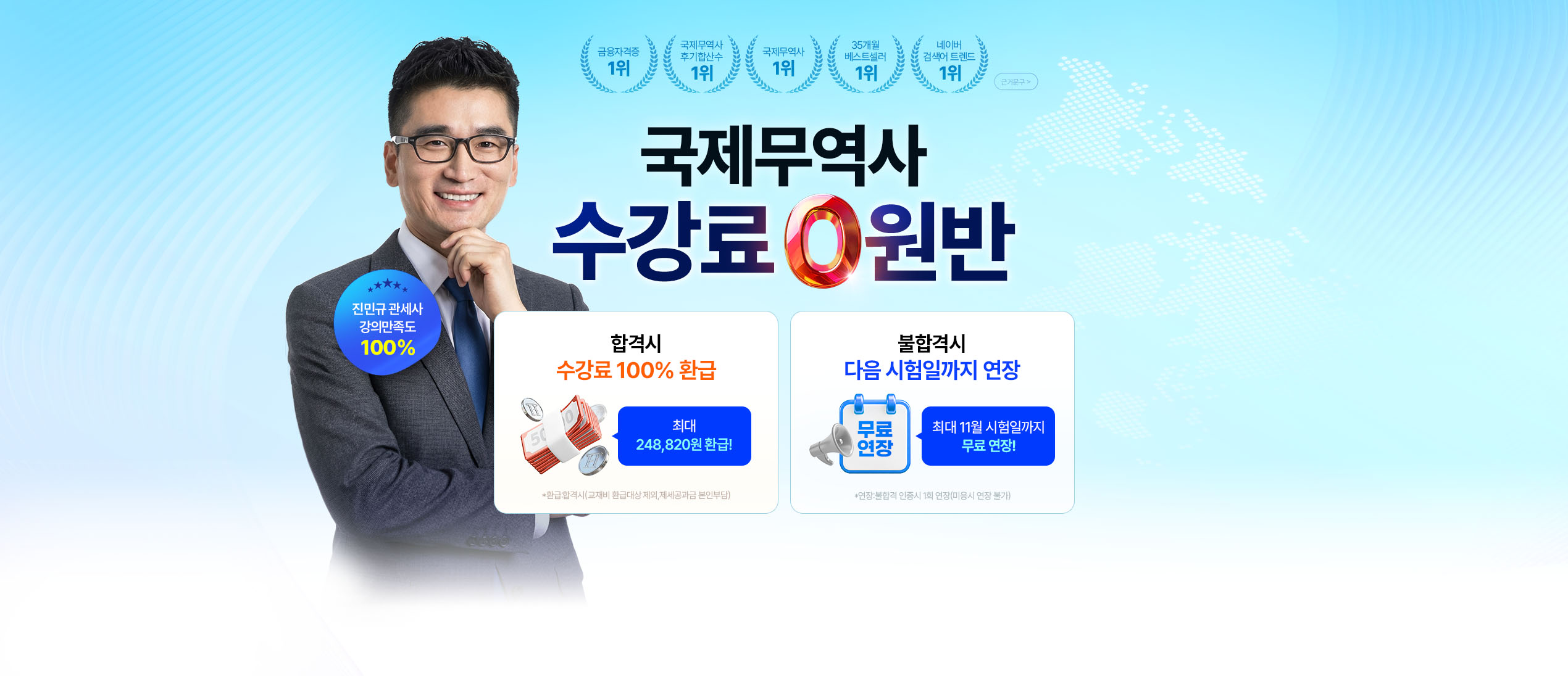 ��Ŀ������ ���������� ������ 0����