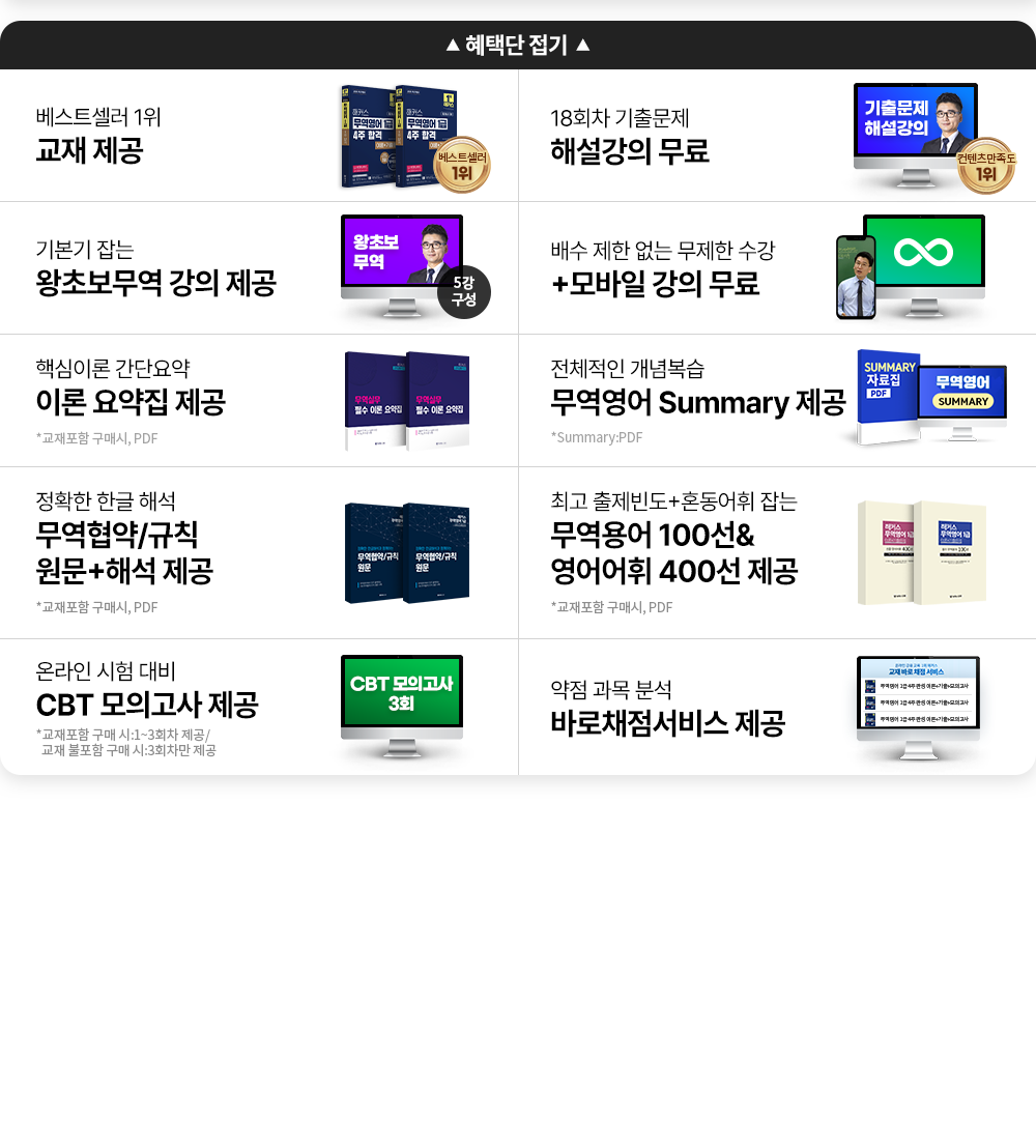 ��Ŀ�� �������� ������0����