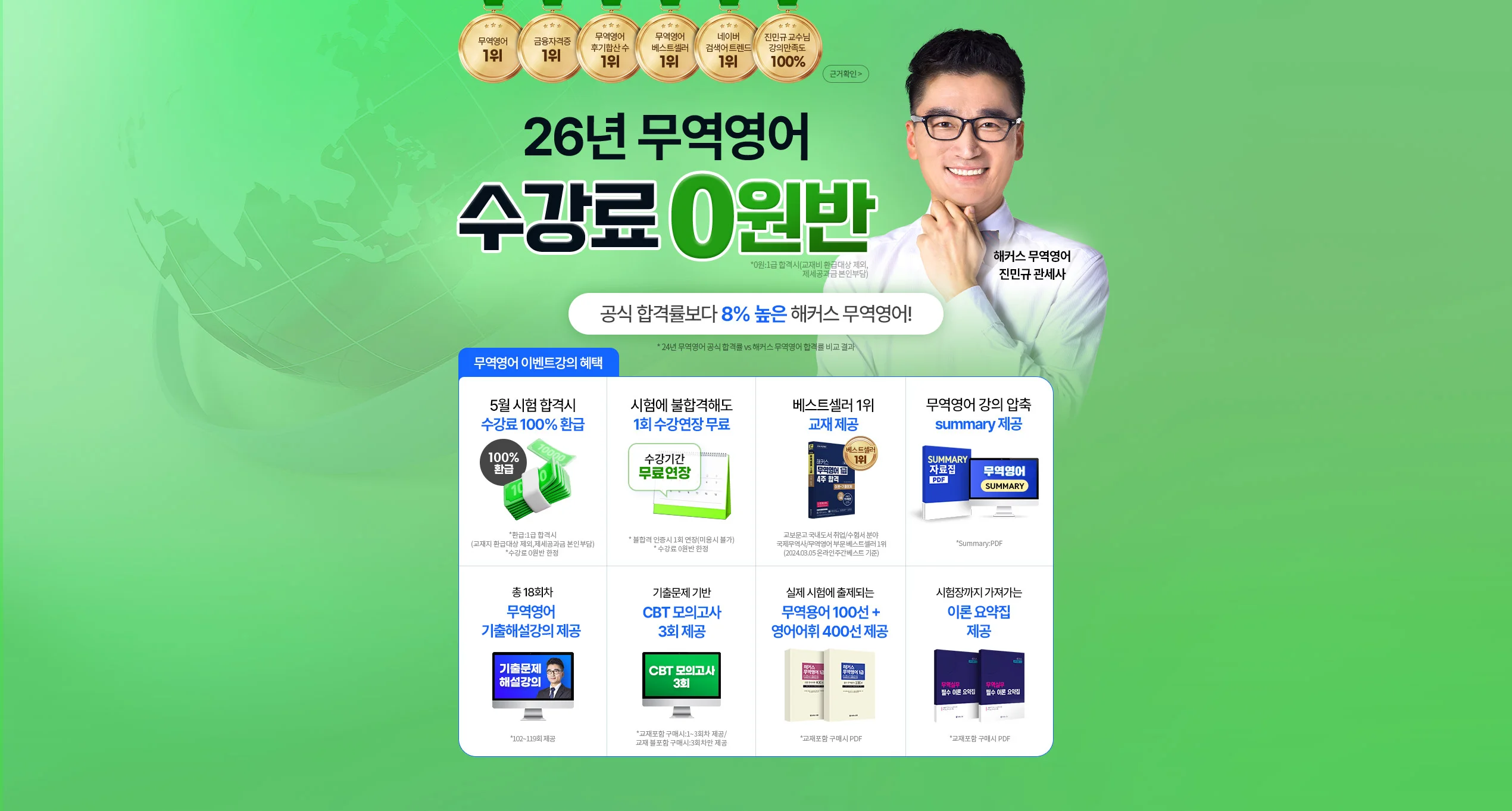 ��Ŀ�� �������� ������0����