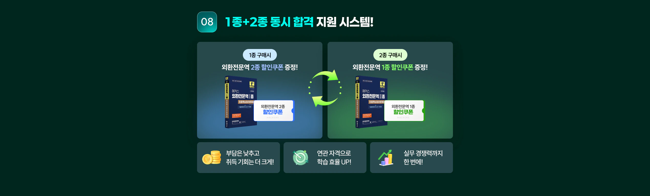 07. 합격을 책임지는 학습 지원 시스템