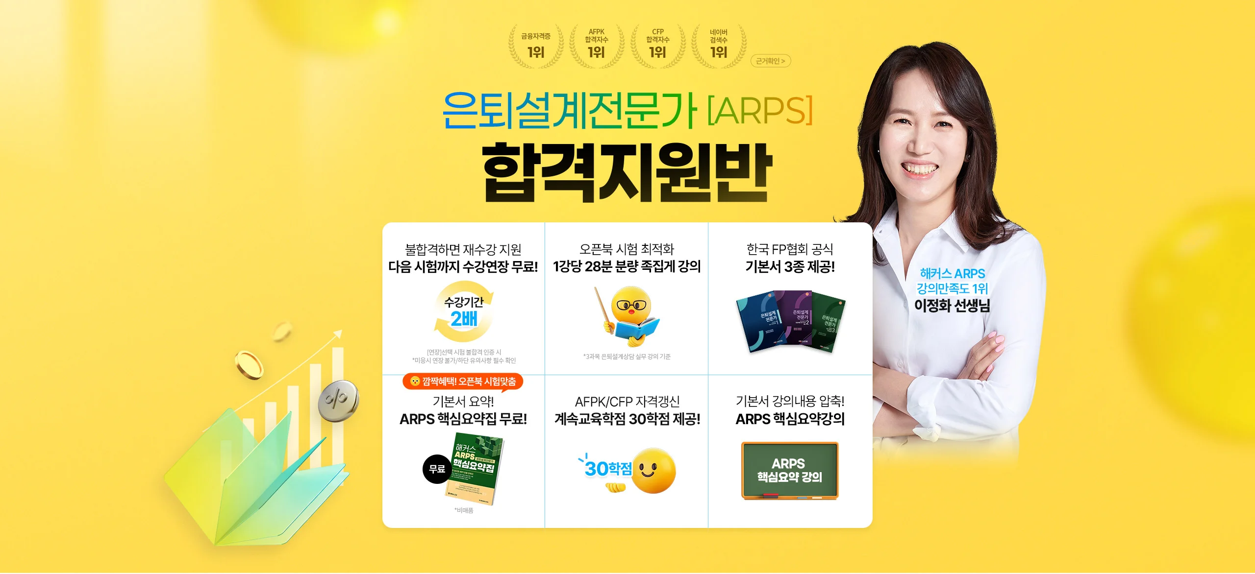 ��Ŀ�� ARPS �հ�������