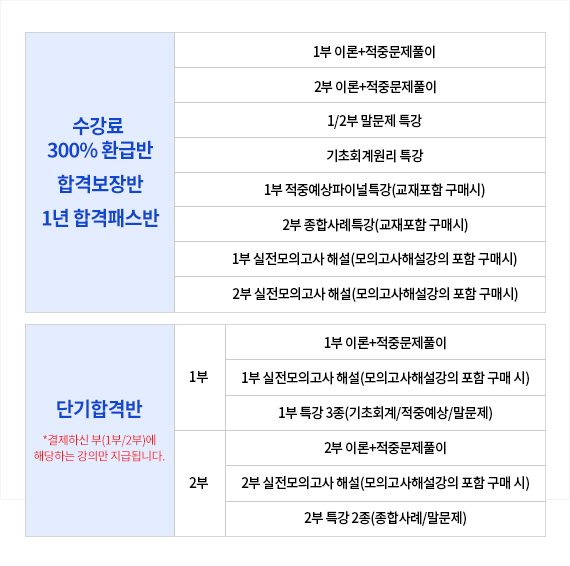 �̺�Ʈ ���� ��������