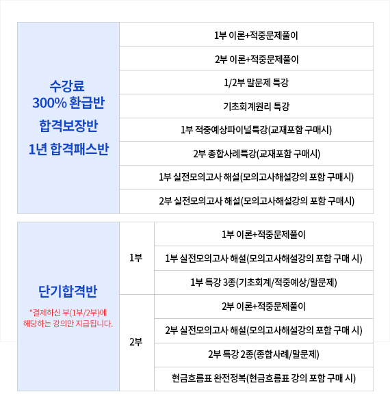 �̺�Ʈ ���� ��������