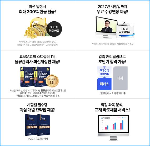 300% 환급반