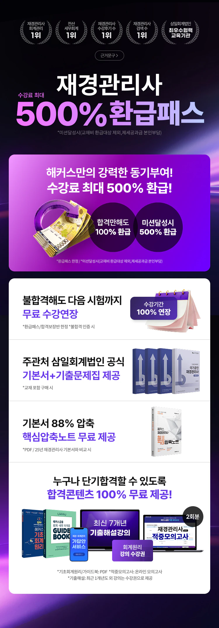 ��Ŀ������ �������� 500% ȯ���н�