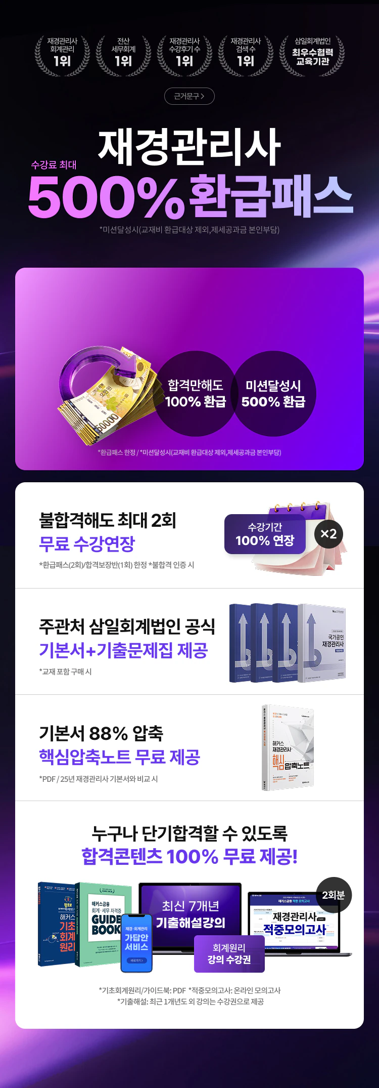 ��Ŀ������ �������� 500% ȯ���н�