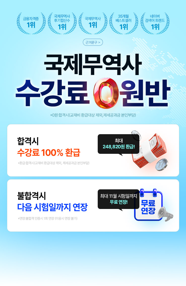 ��Ŀ������ ���������� ������ 0����