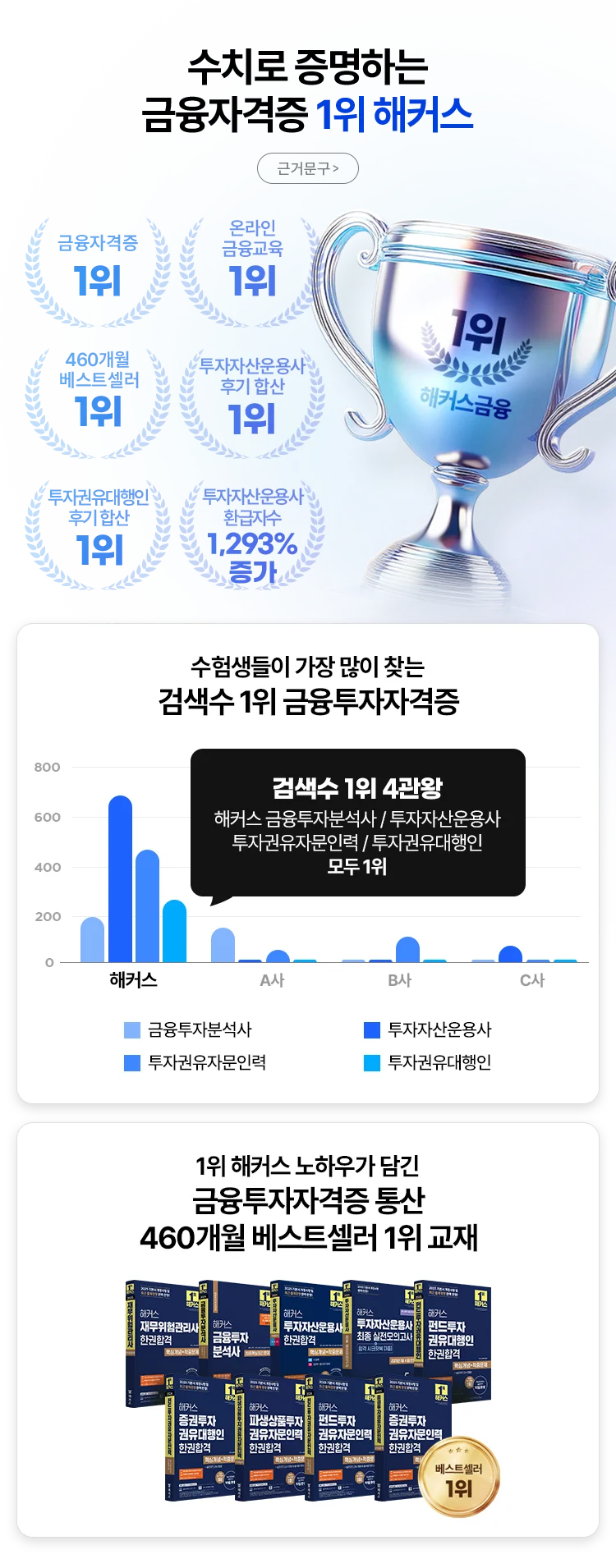 ��ġ�� �����ϴ� 1�� ��Ŀ��