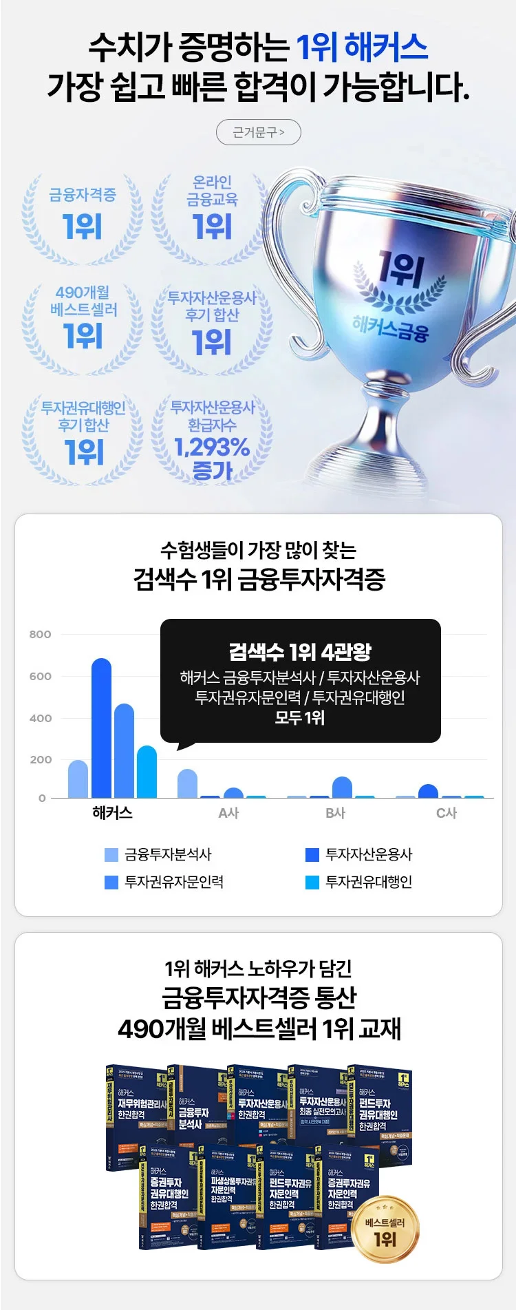 ��ġ�� �����ϴ� 1�� ��Ŀ�� ���� ���� ���� �հ��� �����մϴ�.
