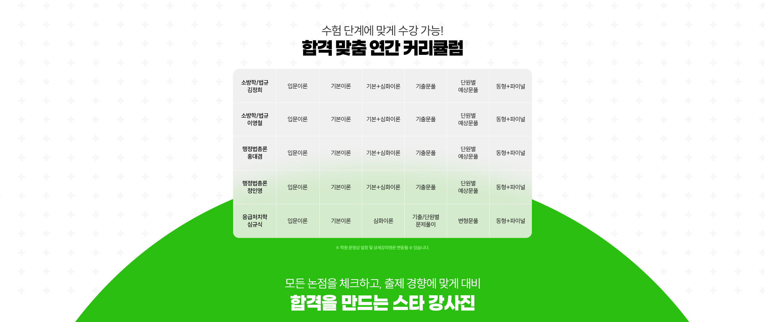 ���躰 ���� ���� ������ ���� Ŀ��ŧ��