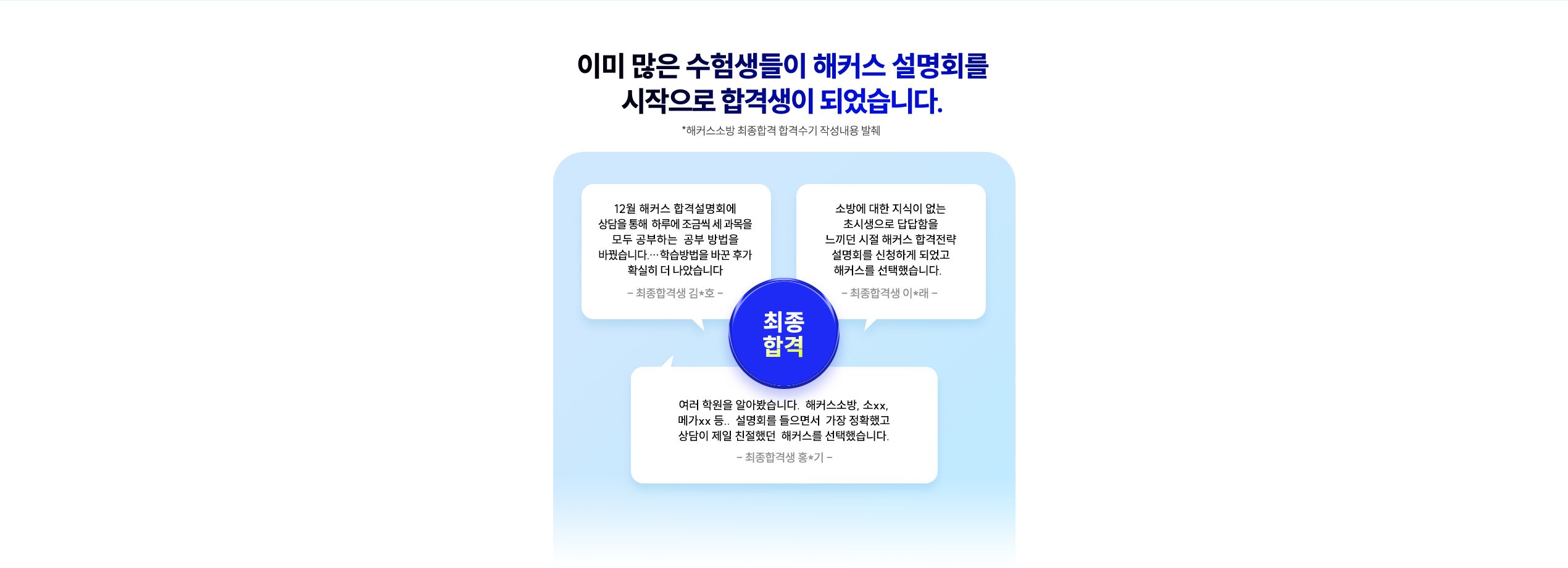 �ҹ��հ����� ���� ������ ���� ���� �˷��帳�ϴ�. �������� ���� ���� �˴ϴ�.