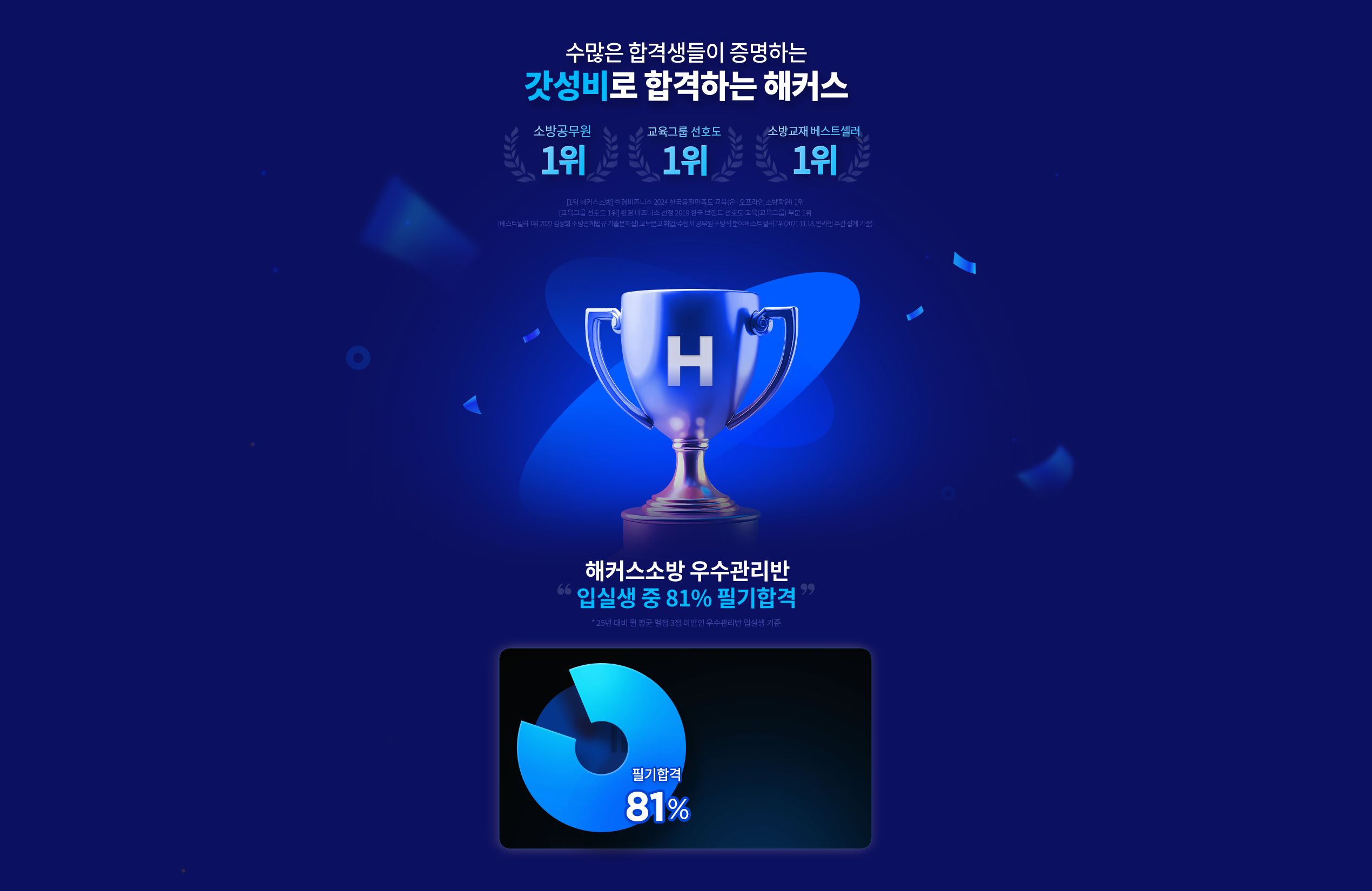 ������ �հݻ����� �����ϴ� ������� �հ��ϴ� ��Ŀ��!