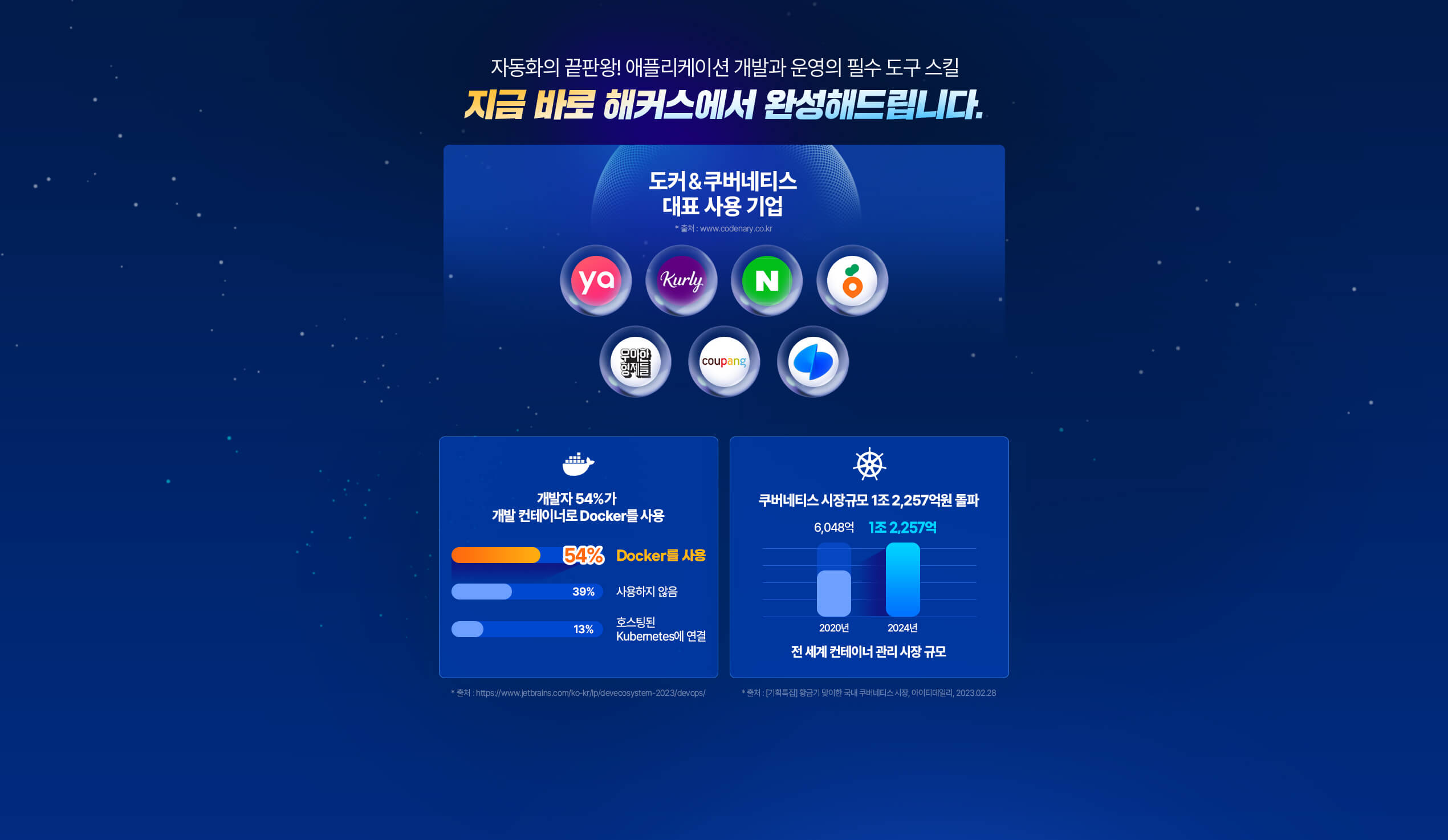 지금 바로 해커스에서 완성해드립니다.