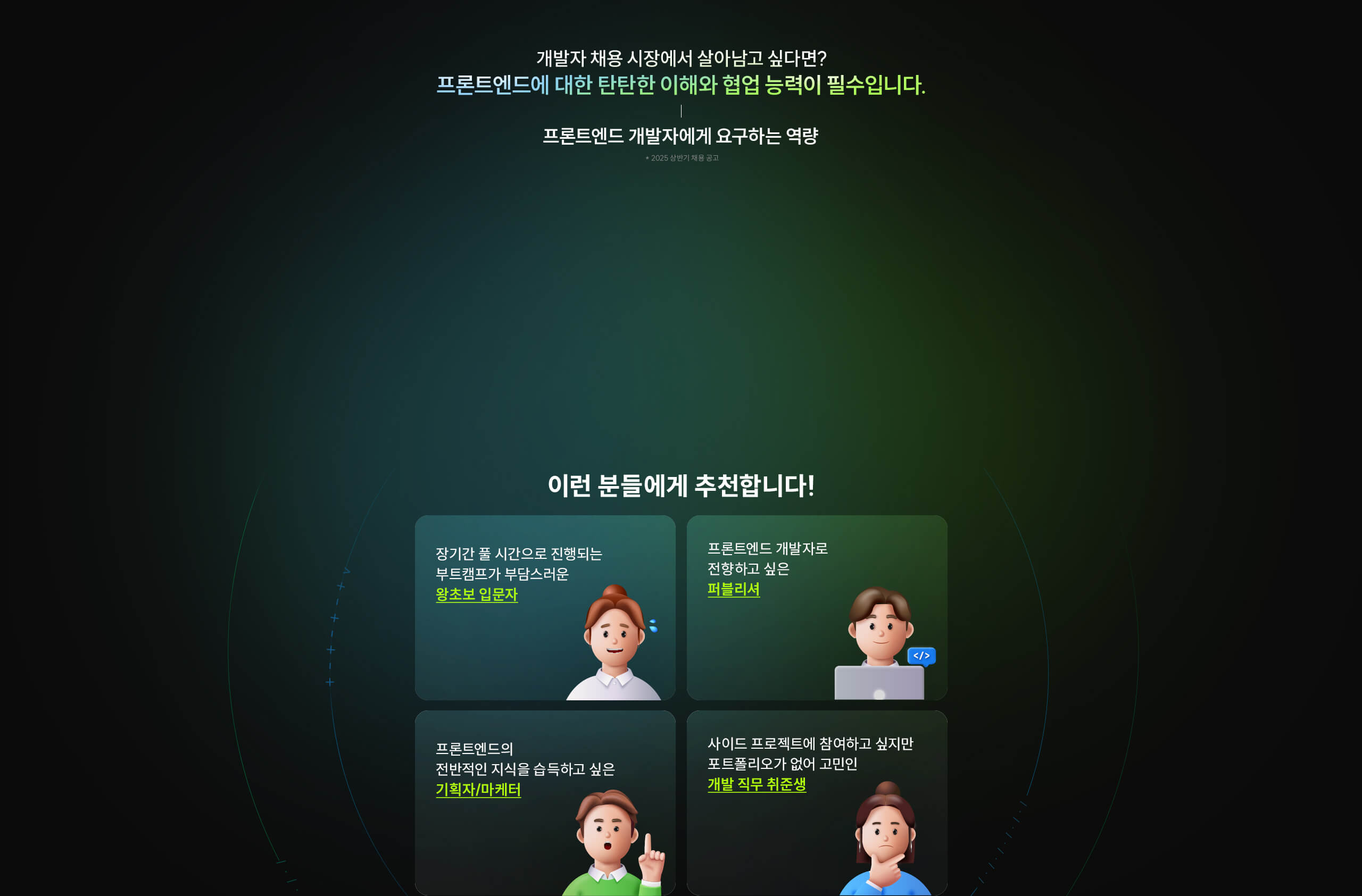 도커는 기본, 쿠버네티스는 필수