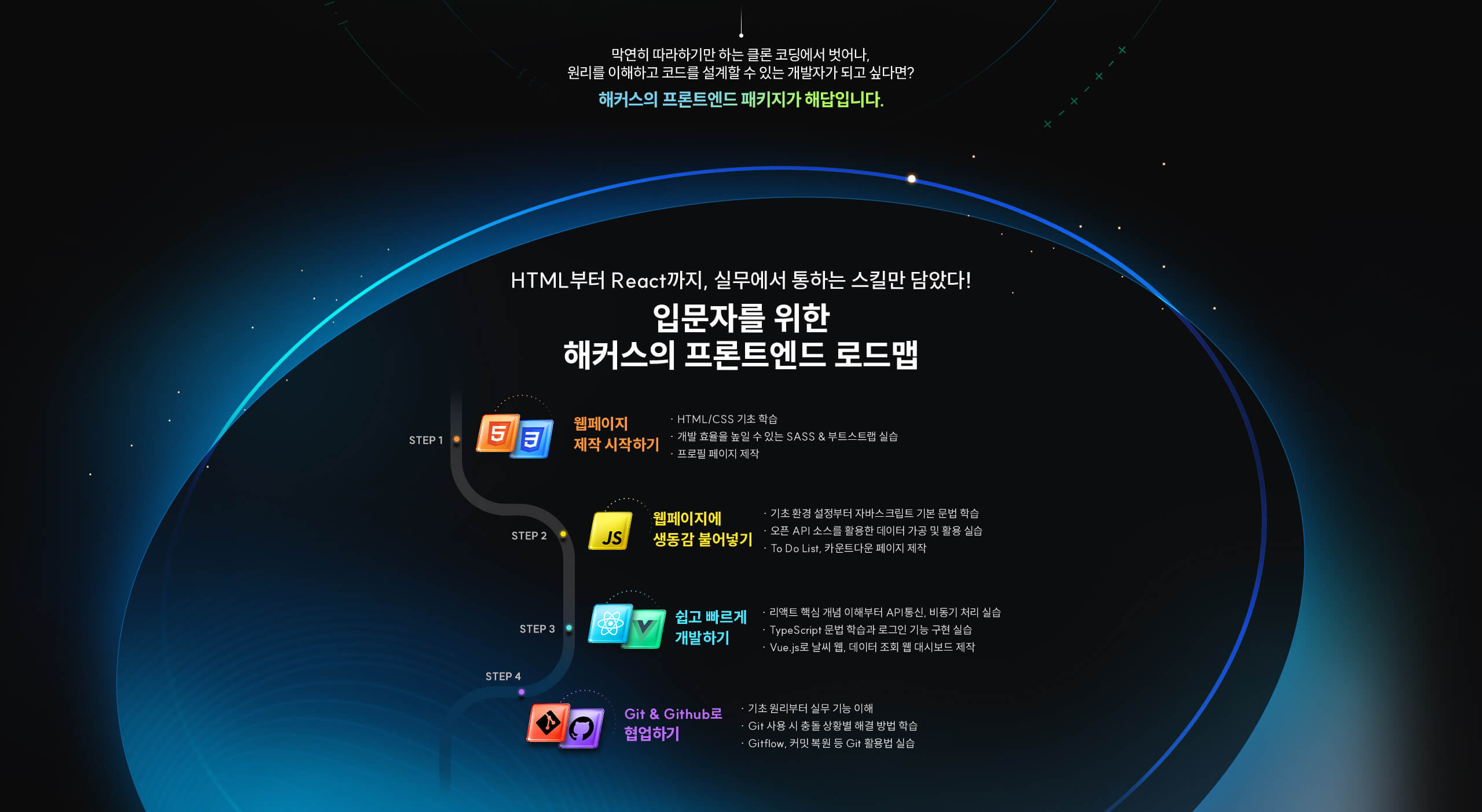 입문자를 위한 해커스의 프론트엔드 로드맵