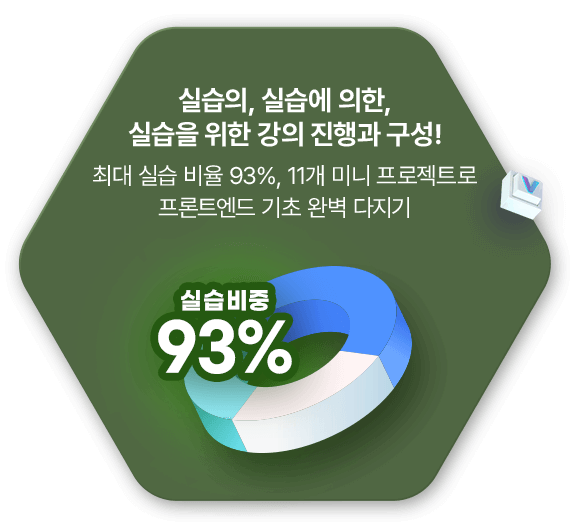 실습을 위한 강의 진행과 구성