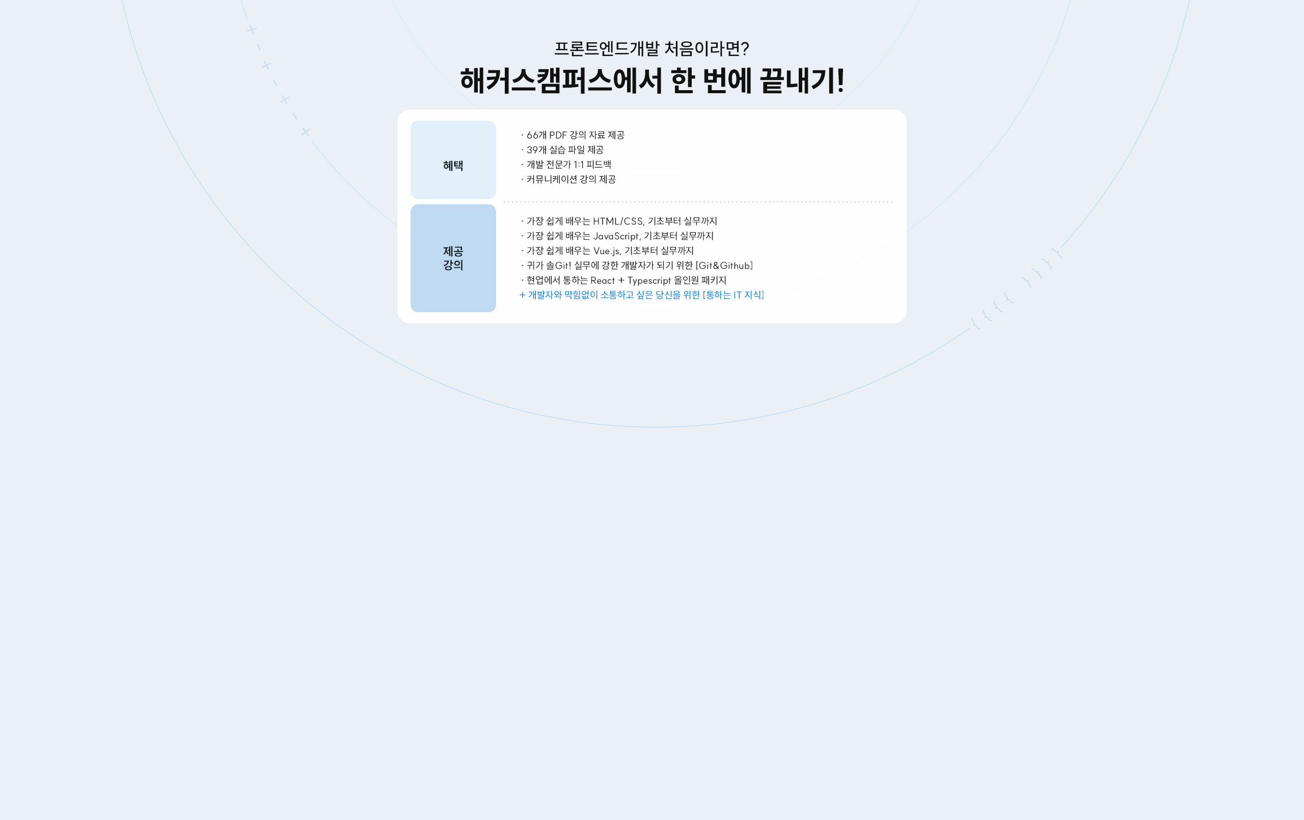 해커스캠퍼스에서 한 번에 끝내기!