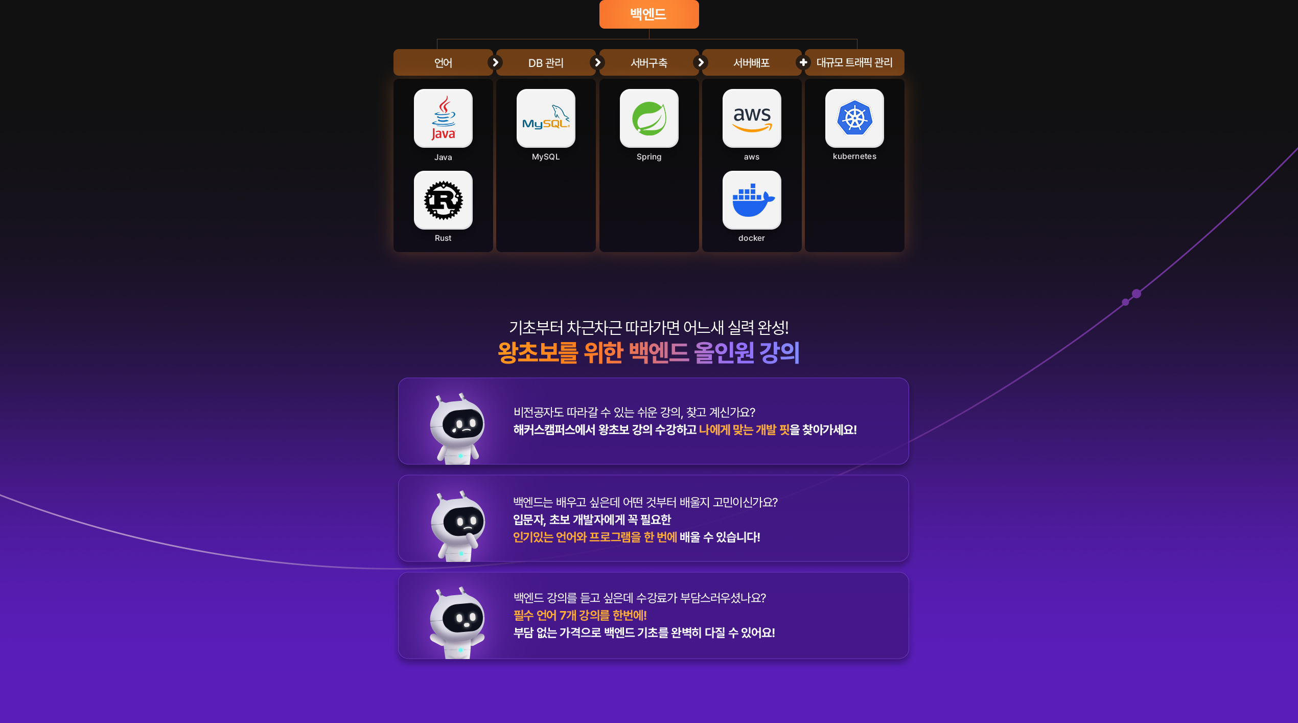 해커스캠퍼스 쉬운 합격 프로그램