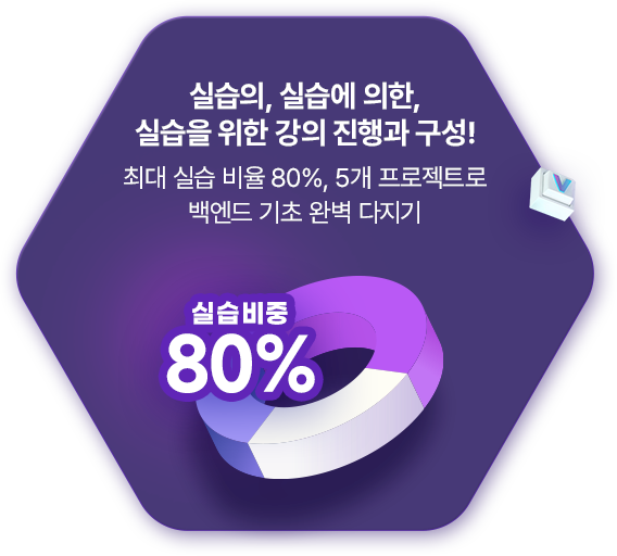 해커스캠퍼스 쉬운 합격 프로그램