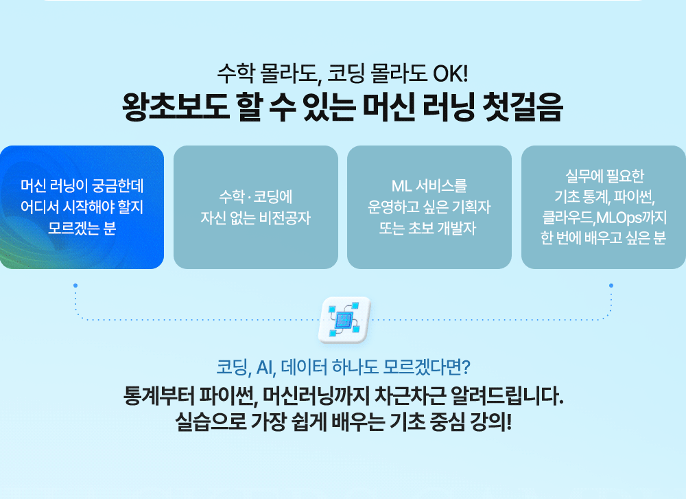 해커스캠퍼스 쉬운 합격 프로그램